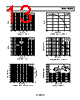 AD8652ARMZ-R2 Datasheet HTML 13Page - Analog Devices 