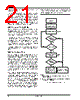 AM29F032B-150SC Datasheet HTML 21Page - Advanced Micro Devices 