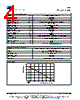 FVE0090 Datasheet HTML 4Page - Vishay Siliconix 