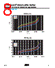 VCAS080503C400TP Datasheet HTML 8Page - AVX Corporation 