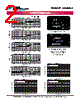 DACP18001 Datasheet HTML 2Page - Teledyne Technologies Incorporated 