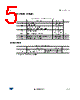 ST1S31D-R Datasheet HTML 5Page - STMicroelectronics 