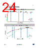 ST1S31D-R Datasheet HTML 24Page - STMicroelectronics 
