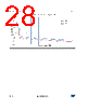ST1S31D-R Datasheet HTML 28Page - STMicroelectronics 
