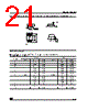 M24C64-R Datasheet HTML 21Page - STMicroelectronics 