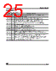 M24C64-R Datasheet HTML 25Page - STMicroelectronics 