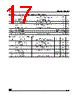 M24C64-RBN6TP Datasheet HTML 17Page - STMicroelectronics 