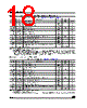 M24C64-RBN3TP Datasheet HTML 18Page - STMicroelectronics 