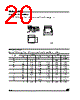 M24C64-RBN3TP Datasheet HTML 20Page - STMicroelectronics 