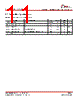 AMS002-R Datasheet HTML 11Page - Silicon Laboratories 