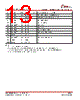 AMS002-R Datasheet HTML 13Page - Silicon Laboratories 