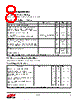 EM357-RTR Datasheet HTML 8Page - Silicon Laboratories 