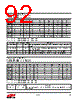 EM357-RTR Datasheet HTML 92Page - Silicon Laboratories 