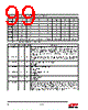 EM357-RTR Datasheet HTML 99Page - Silicon Laboratories 