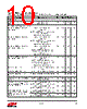 EM357-RTR Datasheet HTML 10Page - Silicon Laboratories 