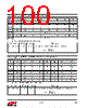 EM357-RTR Datasheet HTML 100Page - Silicon Laboratories 