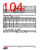 EM357-RTR Datasheet HTML 104Page - Silicon Laboratories 