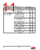 EM357-RTR Datasheet HTML 11Page - Silicon Laboratories 