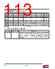 EM357-RTR Datasheet HTML 113Page - Silicon Laboratories 