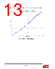 EM357-RTR Datasheet HTML 13Page - Silicon Laboratories 