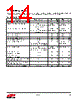 EM357-RTR Datasheet HTML 14Page - Silicon Laboratories 