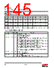 EM357-RTR Datasheet HTML 145Page - Silicon Laboratories 