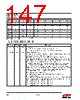 EM357-RTR Datasheet HTML 147Page - Silicon Laboratories 