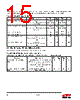 EM357-RTR Datasheet HTML 15Page - Silicon Laboratories 
