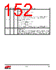 EM357-RTR Datasheet HTML 152Page - Silicon Laboratories 