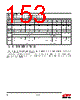 EM357-RTR Datasheet HTML 153Page - Silicon Laboratories 