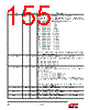 EM357-RTR Datasheet HTML 155Page - Silicon Laboratories 
