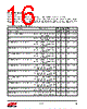 EM357-RTR Datasheet HTML 16Page - Silicon Laboratories 