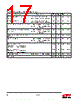 EM357-RTR Datasheet HTML 17Page - Silicon Laboratories 