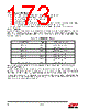 EM357-RTR Datasheet HTML 173Page - Silicon Laboratories 