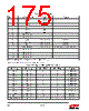 EM357-RTR Datasheet HTML 175Page - Silicon Laboratories 
