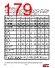 EM357-RTR Datasheet HTML 179Page - Silicon Laboratories 