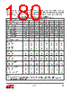 EM357-RTR Datasheet HTML 180Page - Silicon Laboratories 