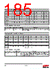 EM357-RTR Datasheet HTML 185Page - Silicon Laboratories 