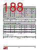 EM357-RTR Datasheet HTML 188Page - Silicon Laboratories 