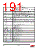 EM357-RTR Datasheet HTML 191Page - Silicon Laboratories 