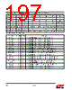 EM357-RTR Datasheet HTML 197Page - Silicon Laboratories 