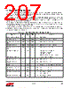 EM357-RTR Datasheet HTML 207Page - Silicon Laboratories 
