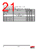 EM357-RTR Datasheet HTML 21Page - Silicon Laboratories 