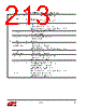 EM357-RTR Datasheet HTML 213Page - Silicon Laboratories 