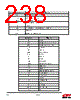 EM357-RTR Datasheet HTML 238Page - Silicon Laboratories 