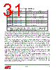 EM357-RTR Datasheet HTML 31Page - Silicon Laboratories 