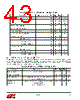 EM357-RTR Datasheet HTML 43Page - Silicon Laboratories 