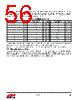 EM357-RTR Datasheet HTML 56Page - Silicon Laboratories 