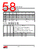EM357-RTR Datasheet HTML 58Page - Silicon Laboratories 