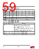 EM357-RTR Datasheet HTML 59Page - Silicon Laboratories 